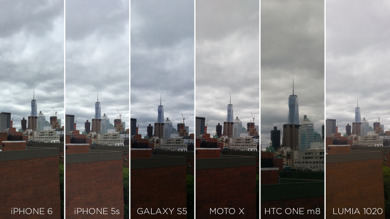 Illustration for article titled The Best Smartphone Camera: iPhone 6 Edition